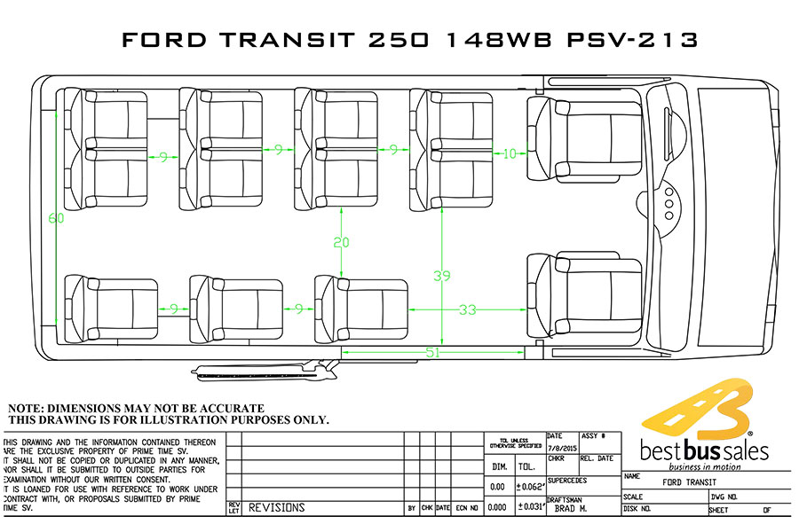 etransit15